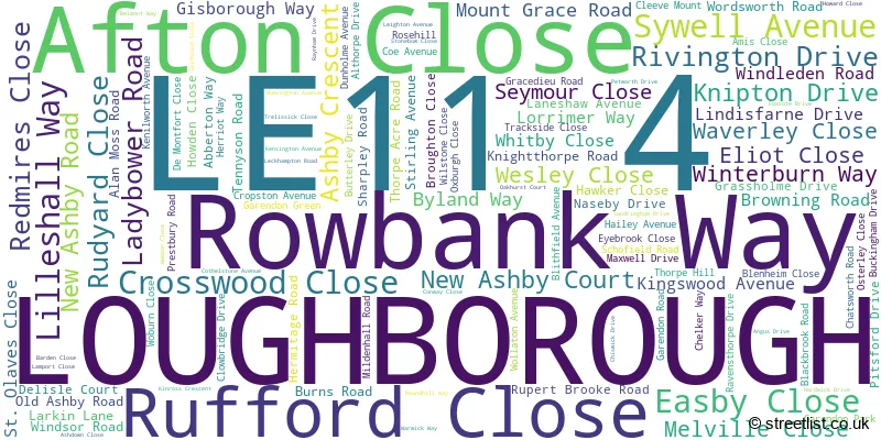 A word cloud for the LE11 4 postcode